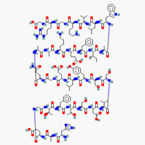 GLP-1 & Incretin Metabolic Peptides