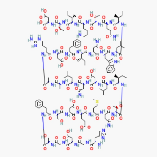 GLP-1 & Incretin Metabolic Peptides