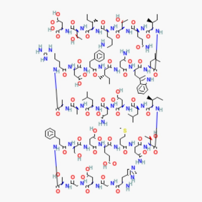 GLP-1 & Incretin Metabolic Peptides