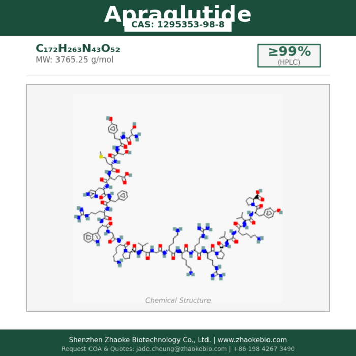 Apraglutide_800x800_product GLP-1 & Incretin Metabolic Peptides