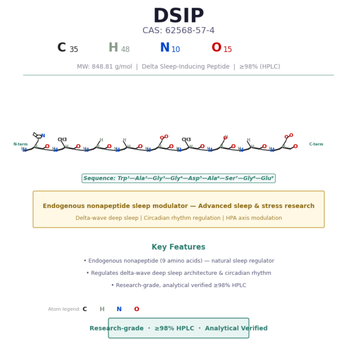 DSIP_CAS_62568-57-4 Delta Sleep-Inducing Peptide
