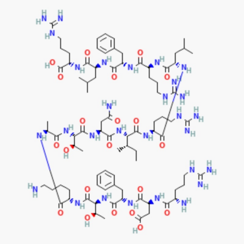 Barrier Repair & Anti-inflammatory Peptides