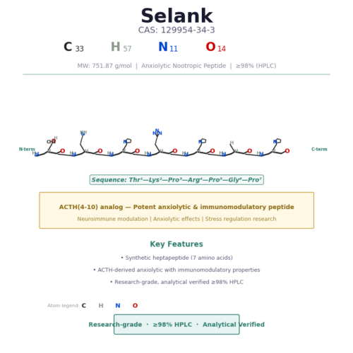 Anxiolytic Nootropic Peptide