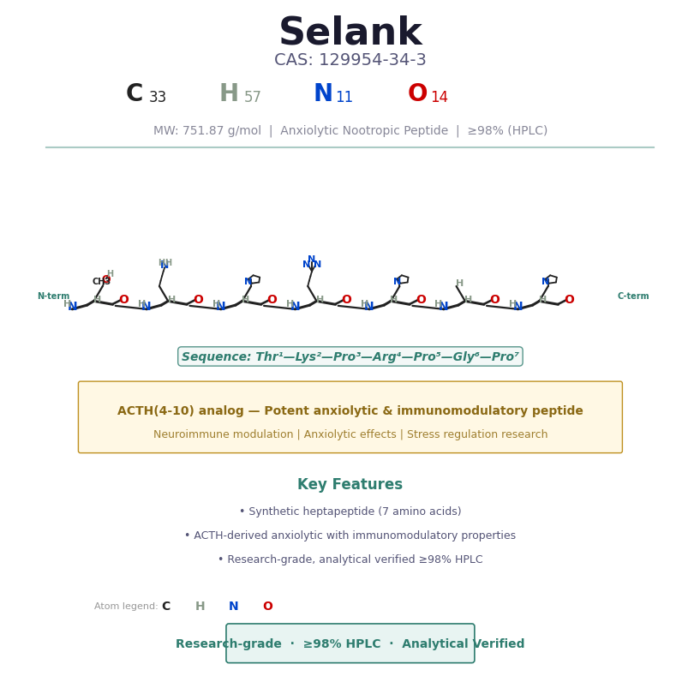 Selank_CAS_129954-34-3 Anxiolytic Nootropic Peptide