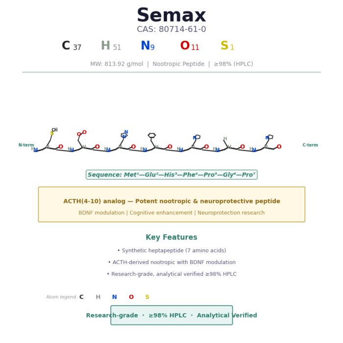 Nootropic Peptide